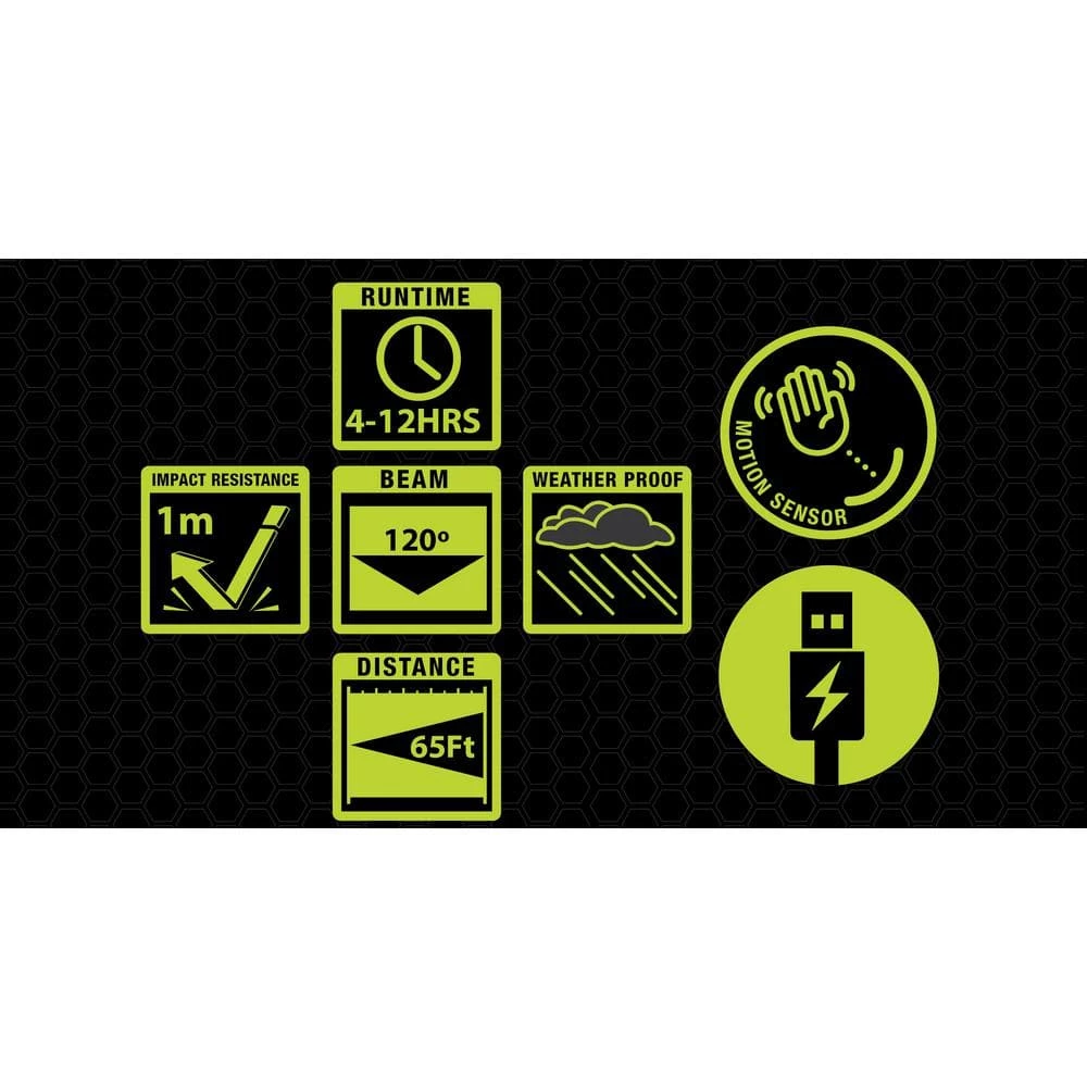 250 Lumen LED Motion-Sensor Rotatable Weatherproof Flood Headlamp with High/Low/Flashing Modes and Charger by PowerSmith - Image 4